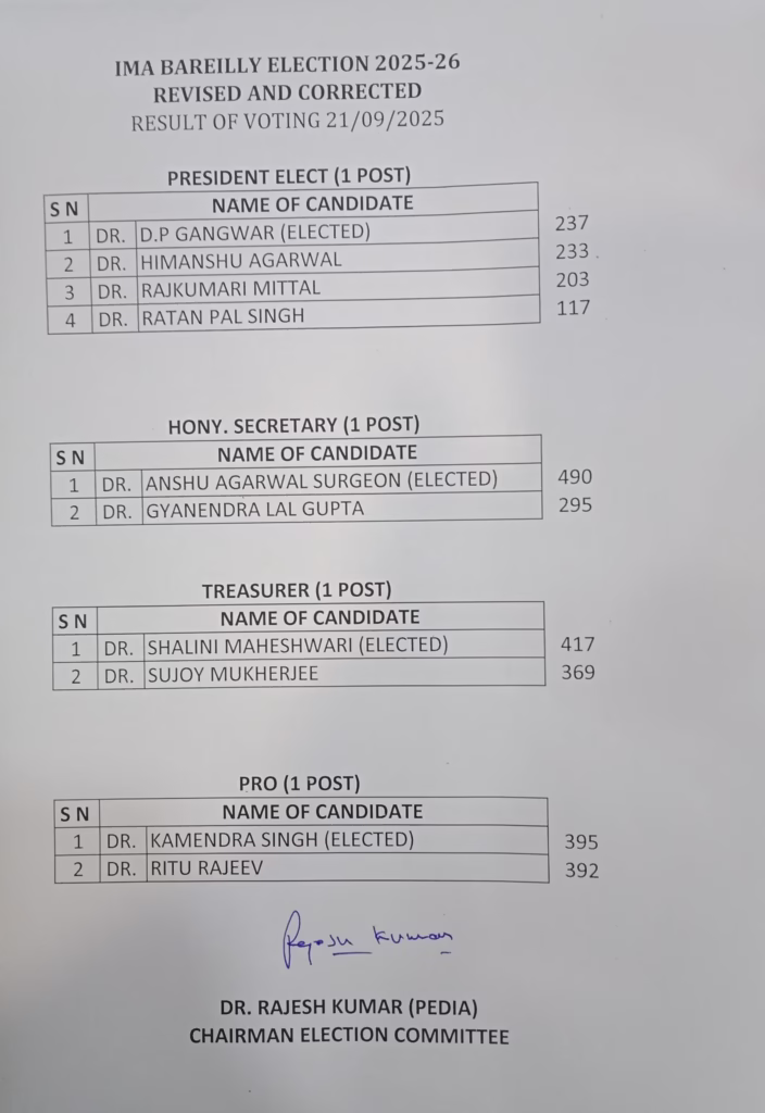 resized result sheet